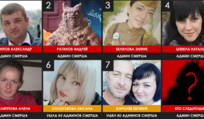 Стали відомі учасники формування “Кримський СМЕРШ”, які цькують кримчан за антивоєнну та проукраїнську позицію